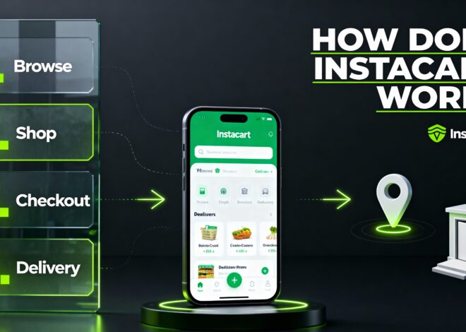 How Does Instacart Work in 2025? A Step-by-Step Guide for Customers & Shoppers